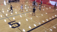 Video of 2017-18 Highlights