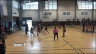 Video of 2020 Highlights