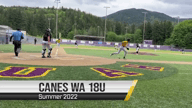 Video of 2022 Highlights