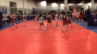 Video of 2023 Spotlight