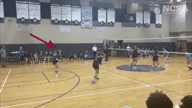 Video of 2022 Highlights