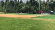 Video of 2019 Highlights