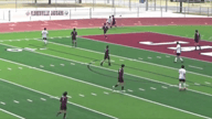 Video of 2022 Highlights