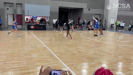 Video of 2023 Highlights