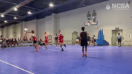 Video of 2022 Highlights