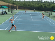 Video of 2021 Spotlight #2