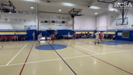 Video of 2023 Highlights 