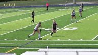 Video of 2019 Highlights