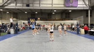Video of 2022 Spotlight