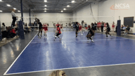 Video of 2022 Highlights