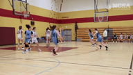 Video of 2023 Highlights