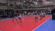Video of 2019 Highlights
