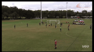 Video of 2021 Highlights