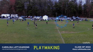 Video of 2022 Spotlight
