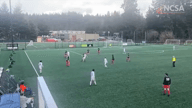 Video of 2021 Highlights