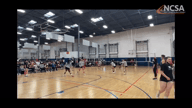 Video of 2022 Highlights