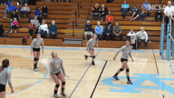 Video of 2017 Highlights