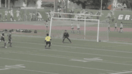Video of 2018 Highlights