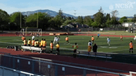 Video of 2022 Highlights