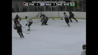 Video of 2017 Highlights
