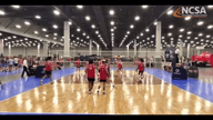 Video of 2022 Highlights