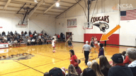Video of 2019-20 Highlights