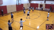 Video of 2022 Spotlight
