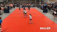 Video of 2022 Highlights