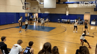 Video of 2022 Highlights 