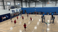 Video of 2021 Highlights