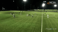 Video of 2022 Highlights