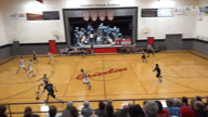 Video of 2019-20 Highlights