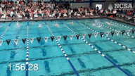 Video of 2023 Highlights