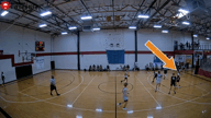 Video of 2021 Highlights