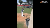 Video of July 2019