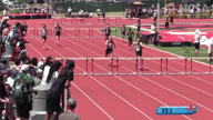 Video of 2020 Highlights