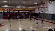 Video of 2021 Highlights