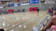 Video of 2022 Highlights