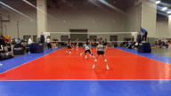 Video of 2023 Spotlight #4