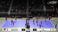 Video of 2022 Highlights	