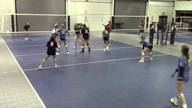 Video of 2020 Spotlight