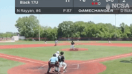 Video of 2023 Highlights