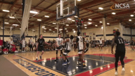 Video of 2019 Highlights