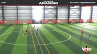 Video of 2022 Spotlight