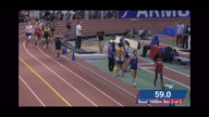 Video of 2023 Highlights 