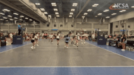 Video of 2022 Highlights