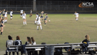 Video of 2019 Highlights