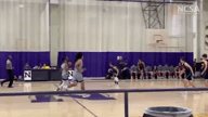 Video of 2020 Highlights #2