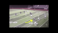Video of 2021 Highlights