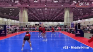 Video of 2020 Highlights